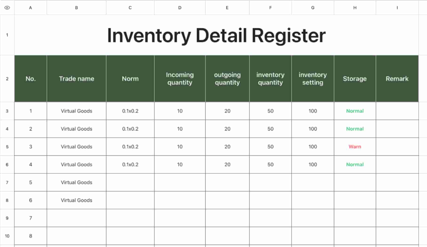 Inventory Detail Register 1